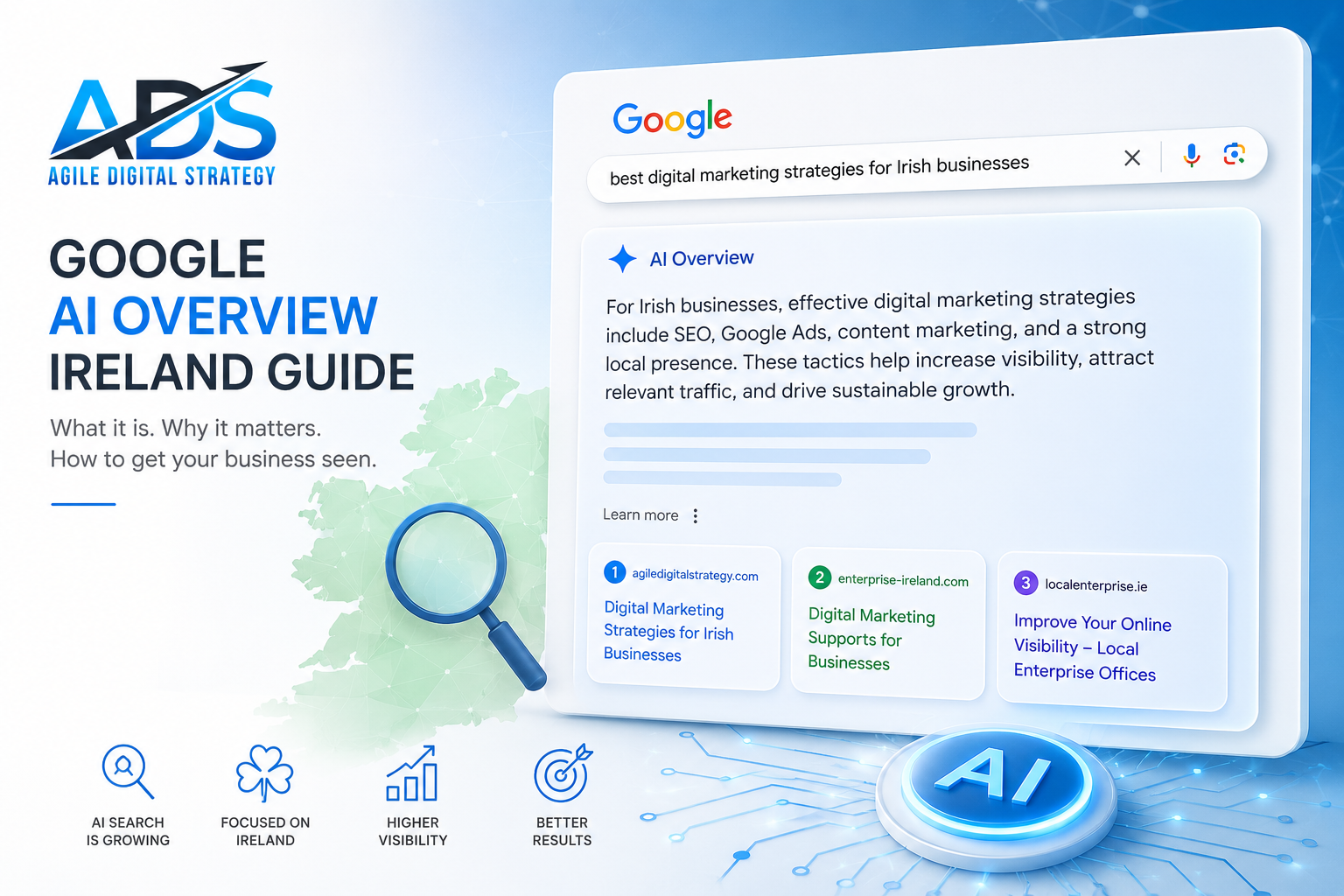 Google AI Overview Ireland Guide